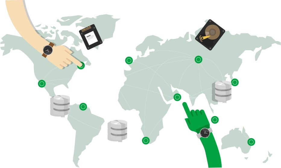 Content Delivery Network